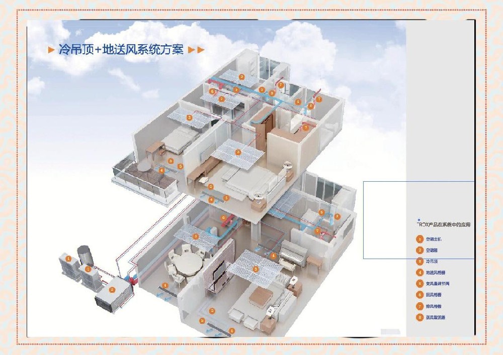 使用体验成为关键，家用空气净化走向长期价值导向